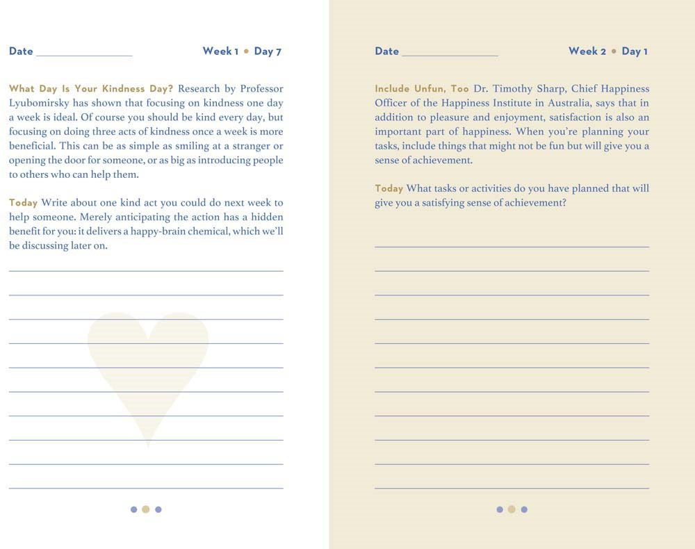 The Positive Journal by Nancy F. Clark